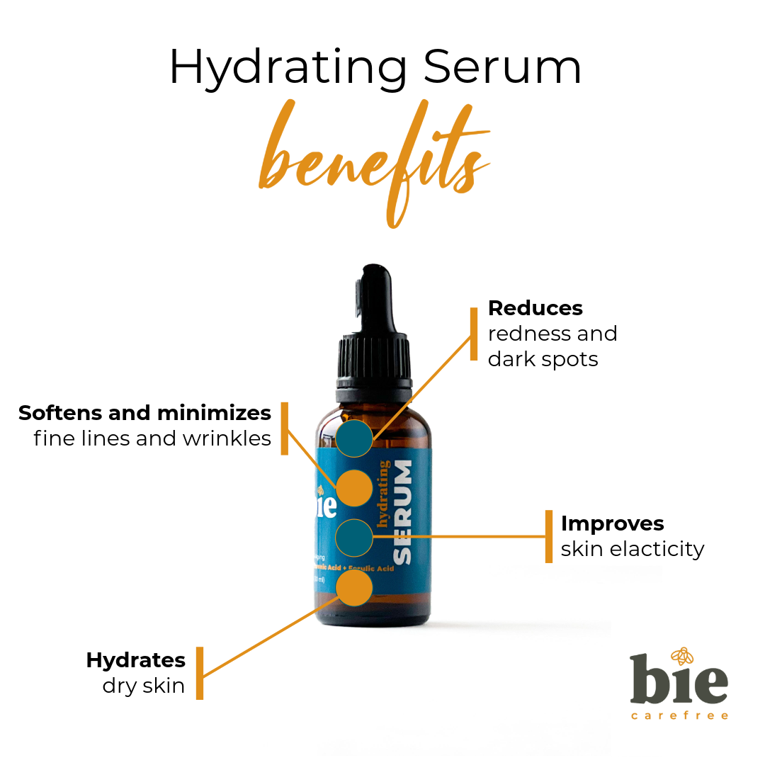 Hyaluronic Acid Facial Serum | Hydrating + Moisturizing | Wrinkle & Anti-Aging Support | Natural Skincare